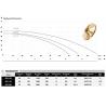 Wykres wydajności i parametry pompy hydroforowej JSW 150 230V IBO